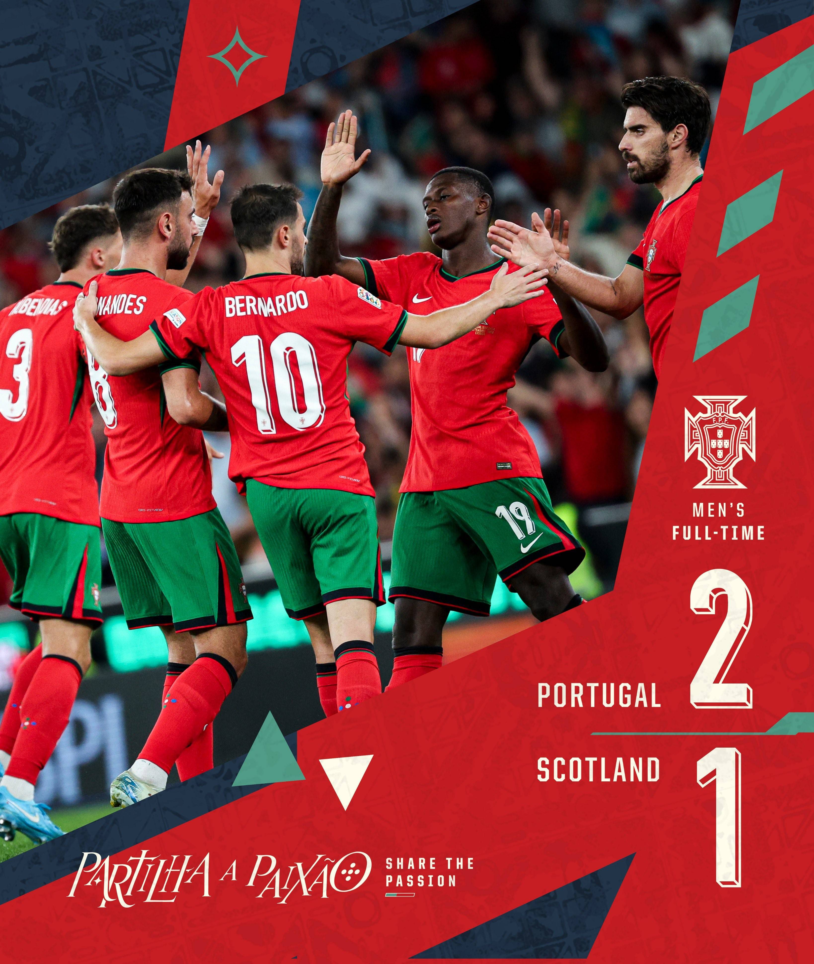 葡萄牙迎战立陶宛,欧洲联赛激烈角逐 葡萄牙迎战立陶宛,欧洲联赛激烈角逐